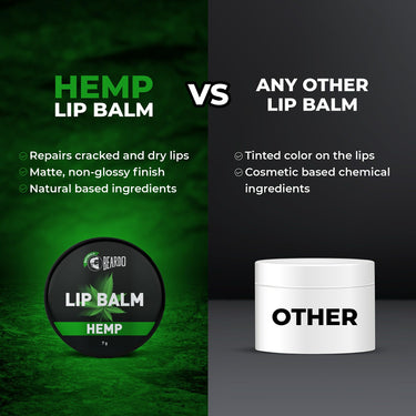 Beardo Hemp Lip Repair & Protection| Non-Tinted Lip Balm for Men | Nourishing Lip Care with Hemp Seeds | 7g